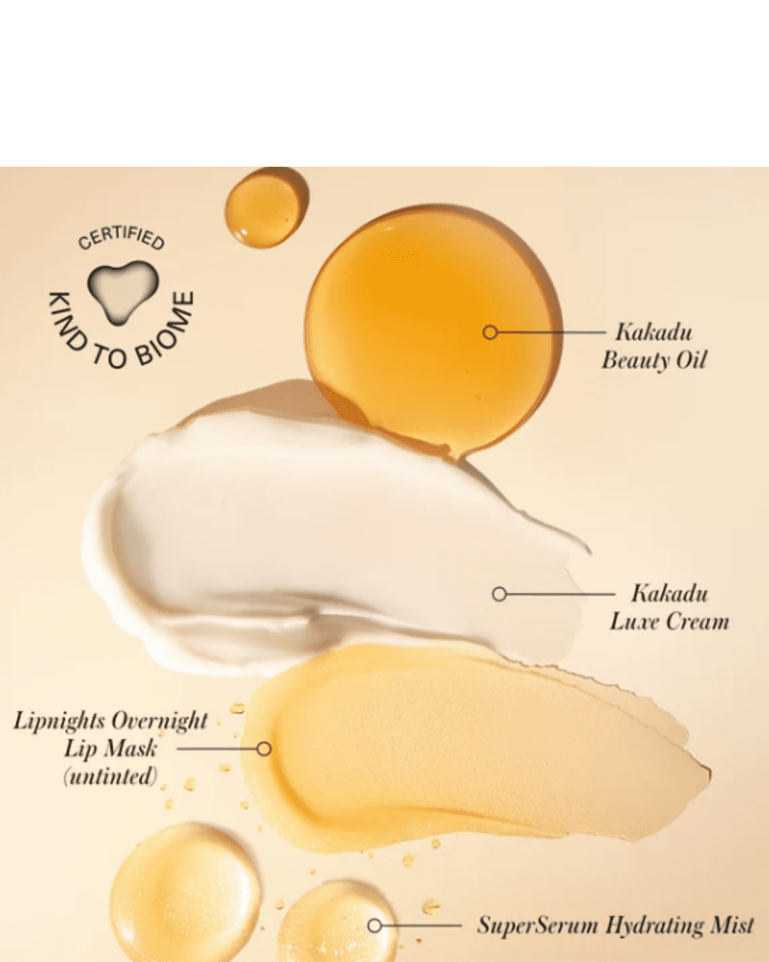 RMS Beauty Skincare Secrets Travel Kit textures. Part of the fall self-care & beauty guide.