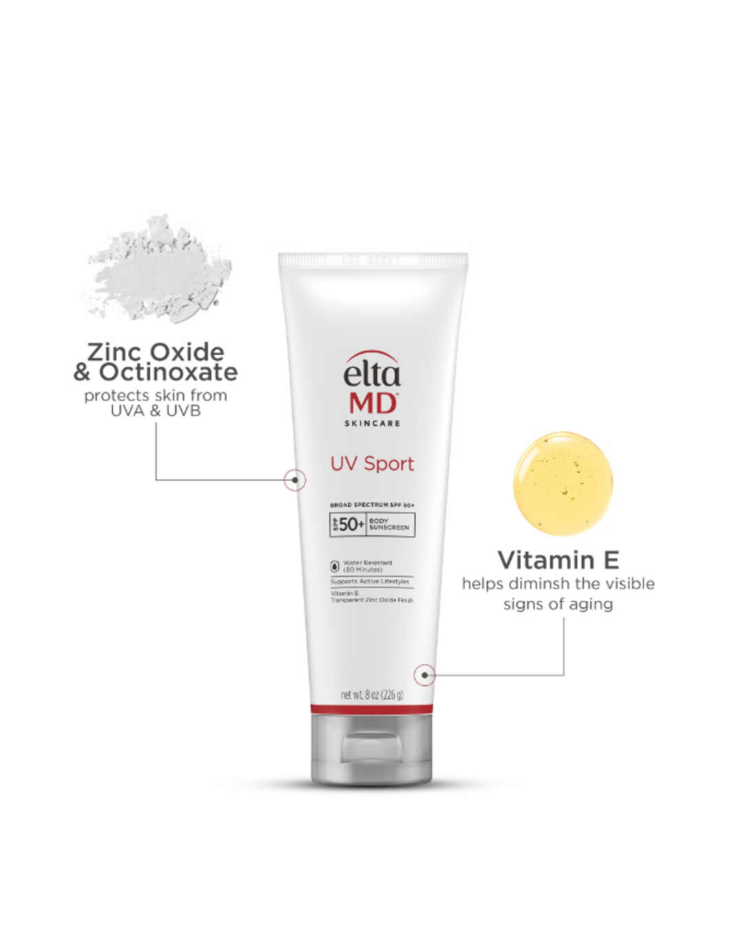UV Sport Broad-Spectrum SPF 50