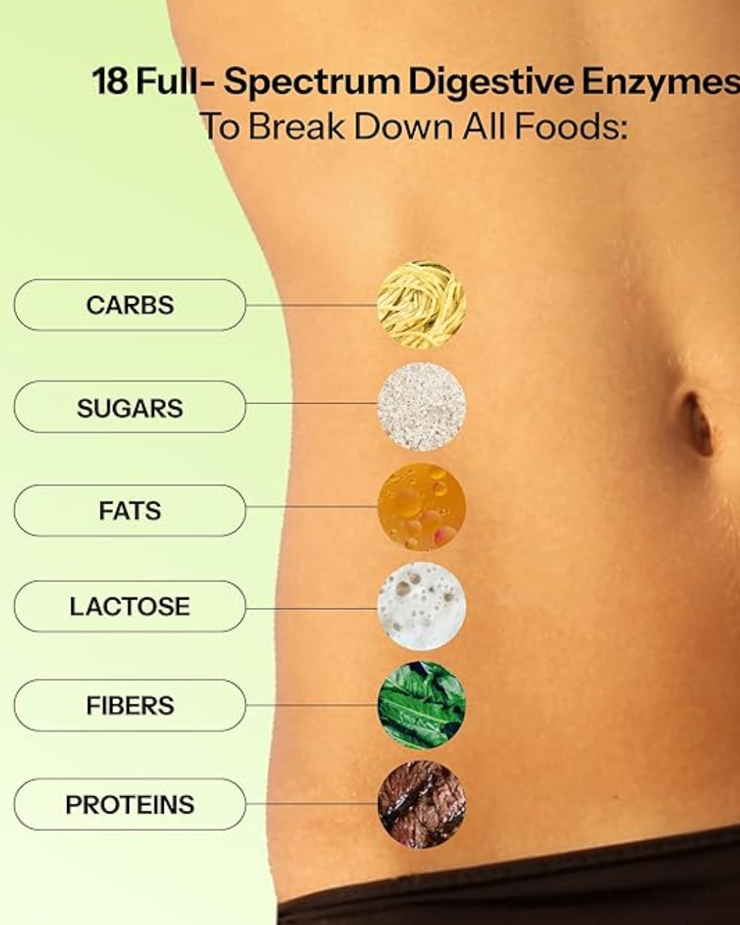HUM: Flatter Me Digestive Enzymes Bloating Supplement