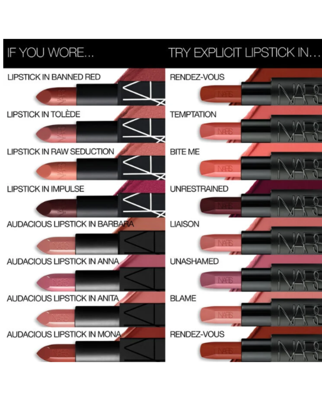 NARS: 36 Explicit Lipsticks