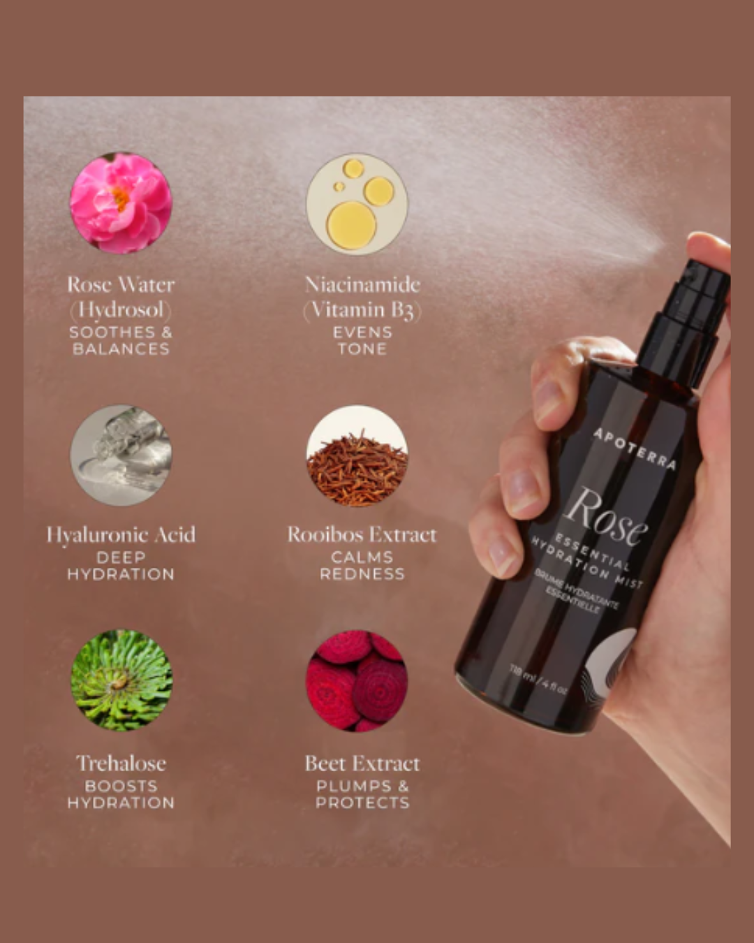 Rose Essential Hydration Mist