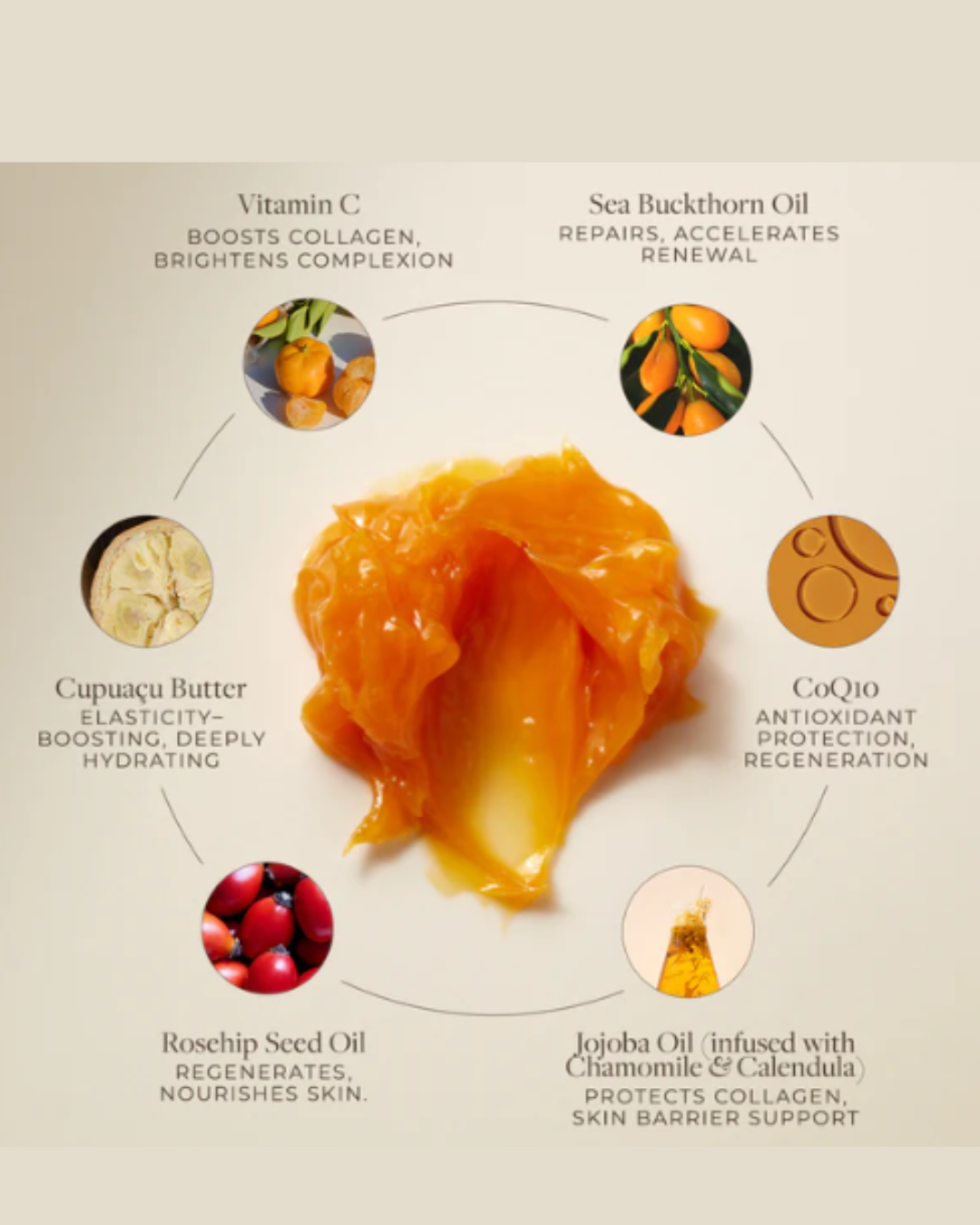 Vitamin C Regenerative Balm