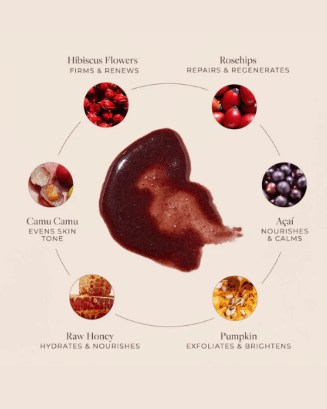 Apoterra Hibiscus Exfoliating Mud