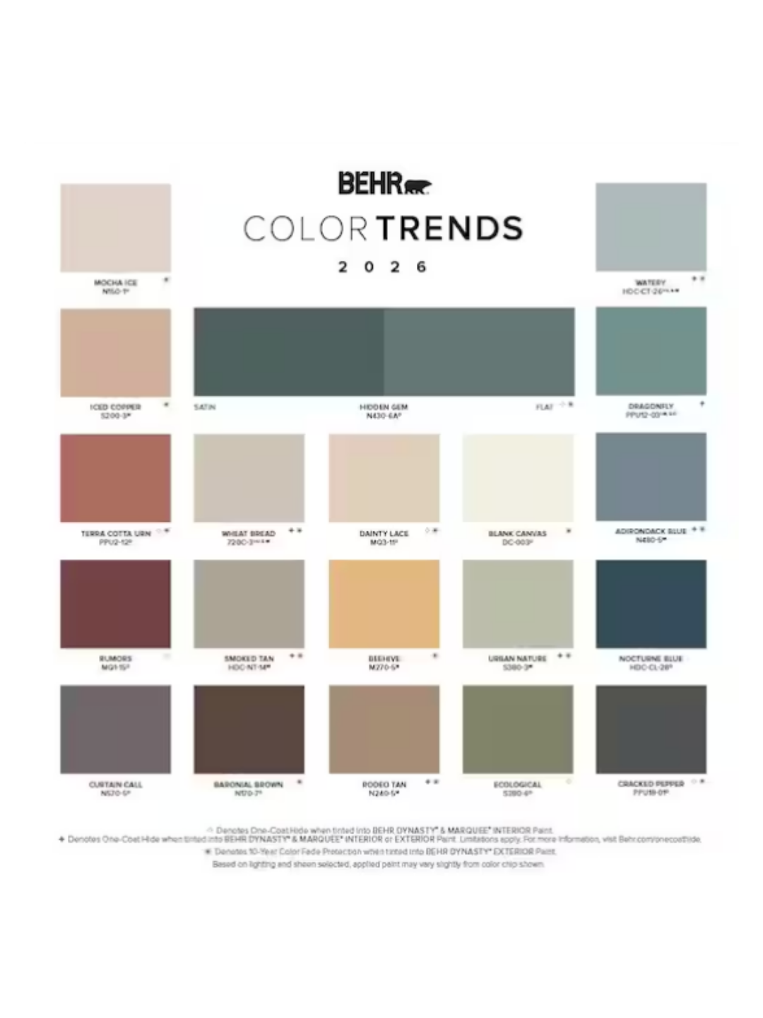Trending paint colors for 2026 including Hidden Gem.