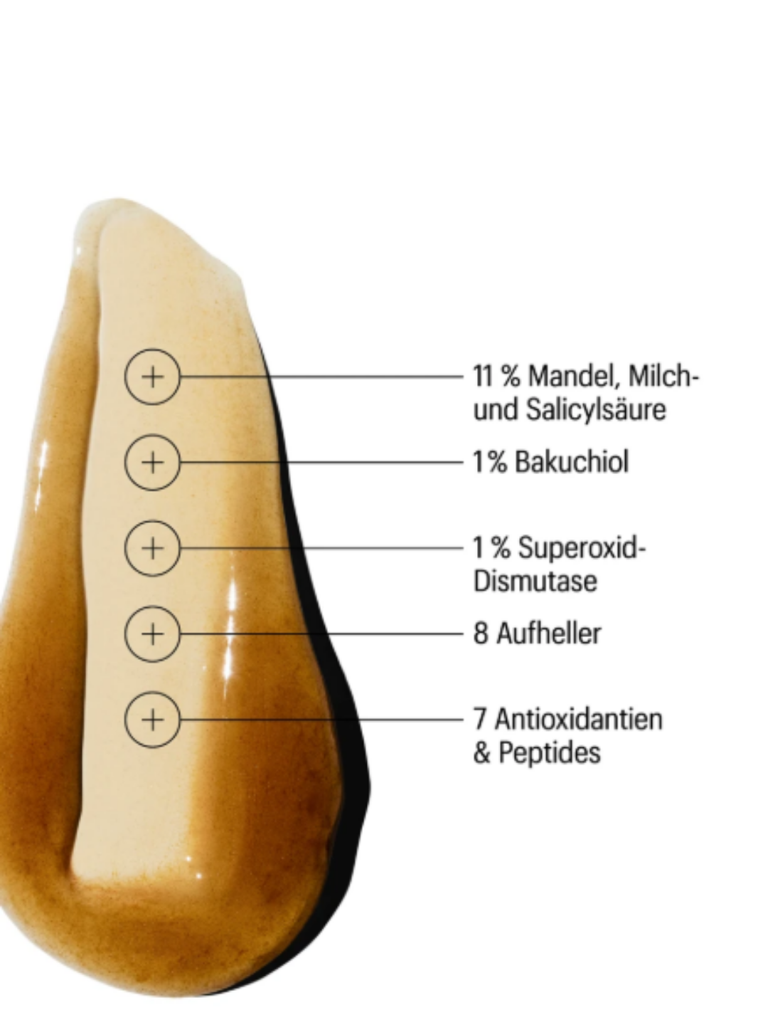 Allies of Skin Mandelic Pigmentation Corrector Night Serum. This product contains mandelic acid.